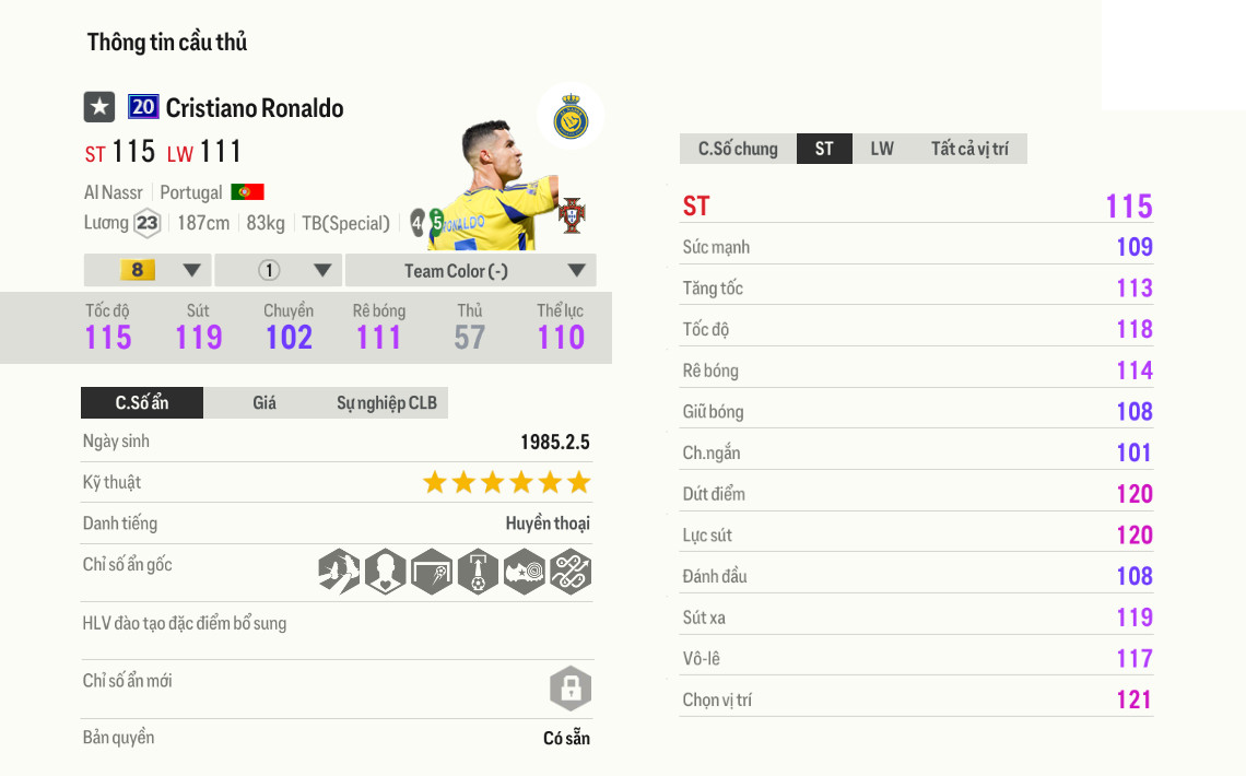 Cristiano Ronaldo 20UCL