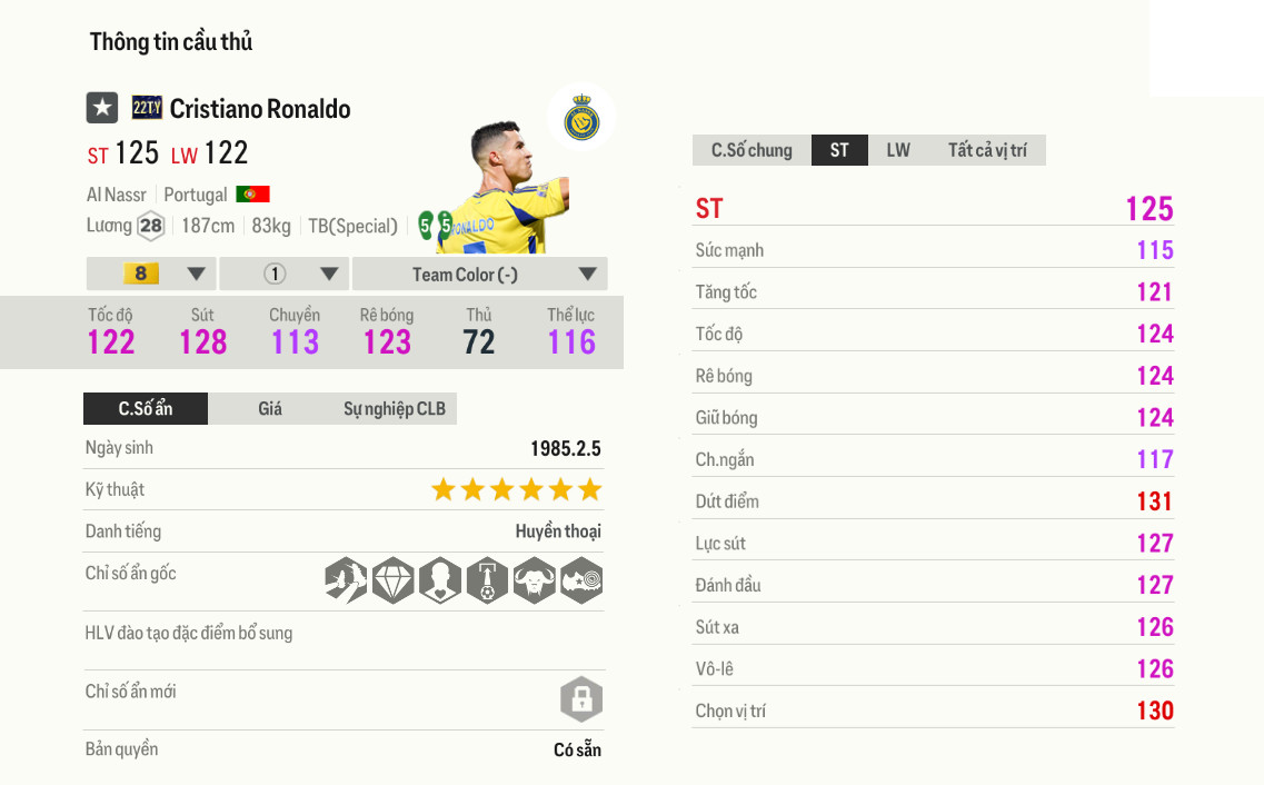 Cristiano Ronaldo 22TY