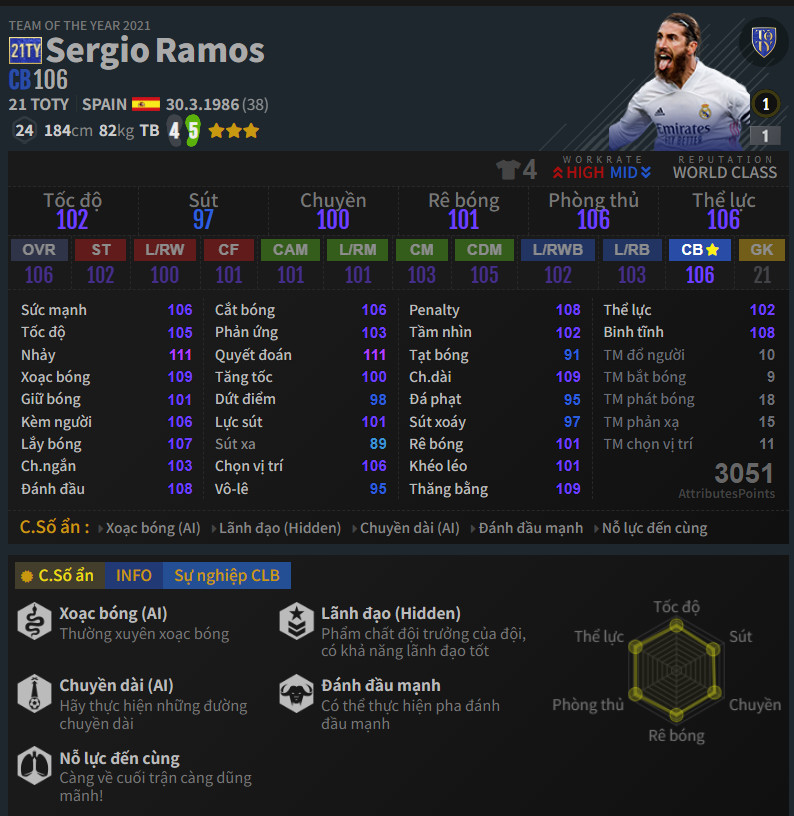 Ramos 21 TOTY