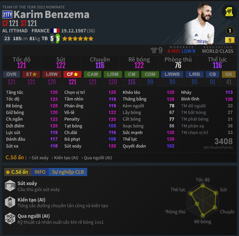 Cu Barca