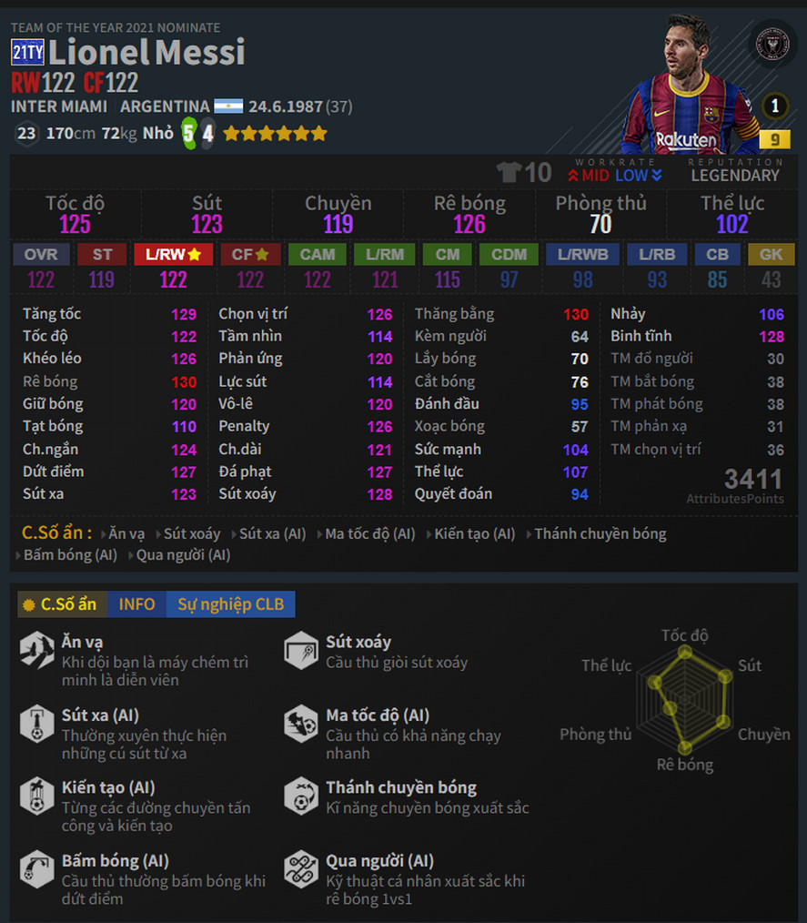Fc-online-doi-hinh-greatest-runner-ups