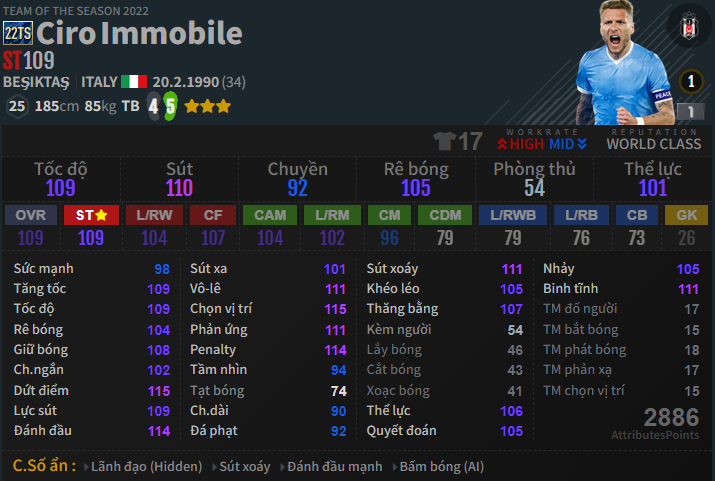 Ciro Immobile