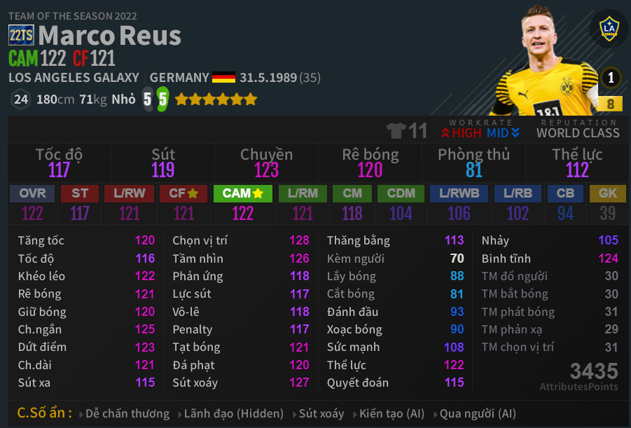 Marco Reus