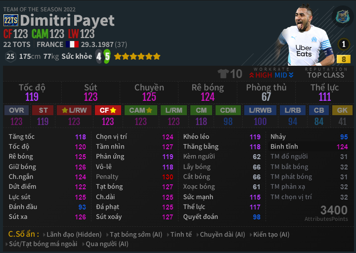Dimitri Payet