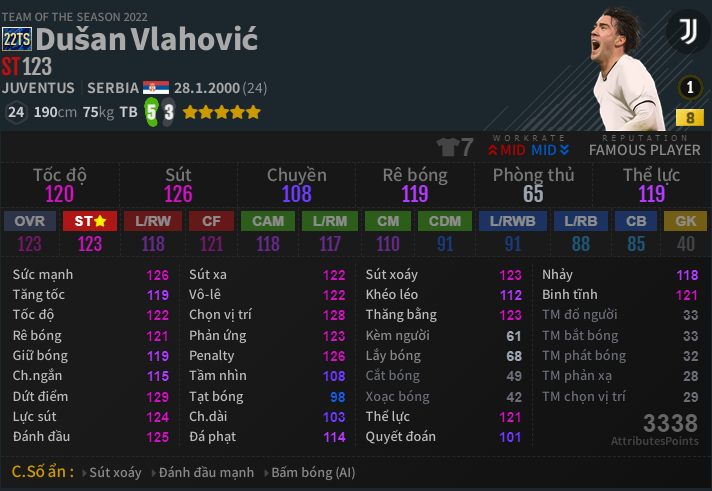Dušan Vlahović