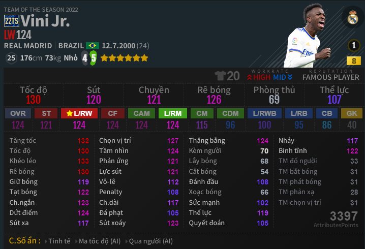Vini Jr.