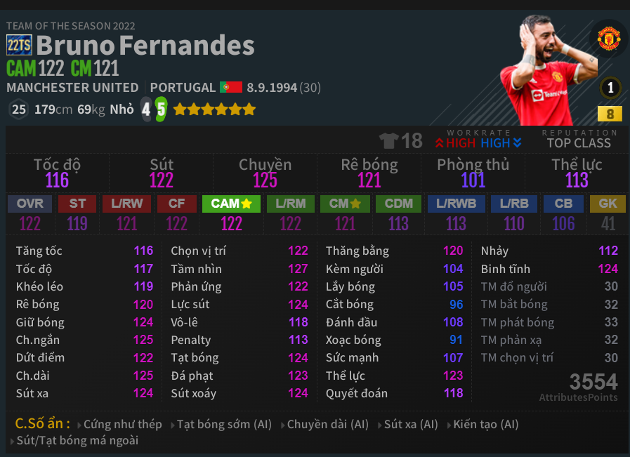 Bruno Fernandes