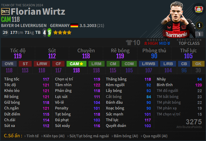 Florian Wirtz