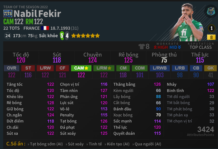 Nabil Fekir