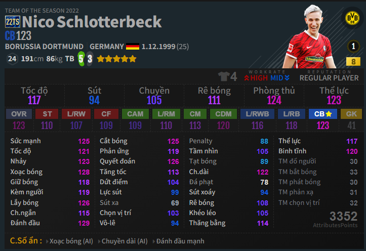 Nico Schlotterbeck