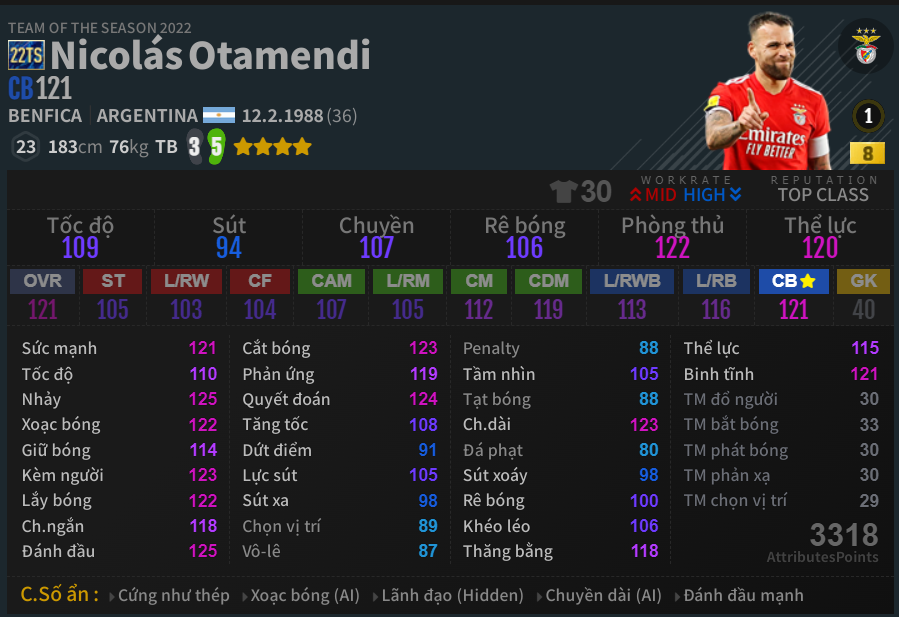 Nicolás Otamendi