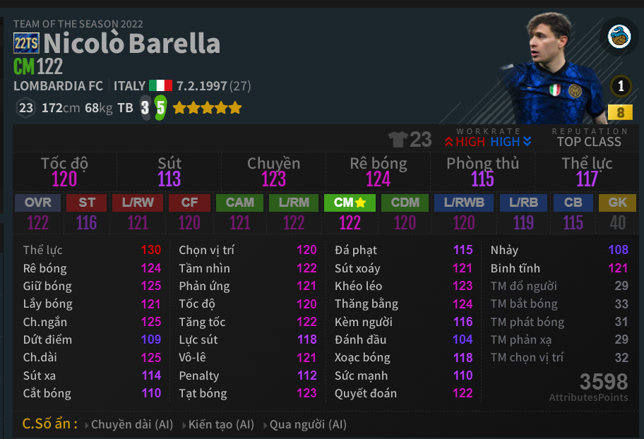 Nicolò Barella
