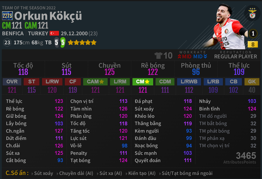 Orkun Kökçü