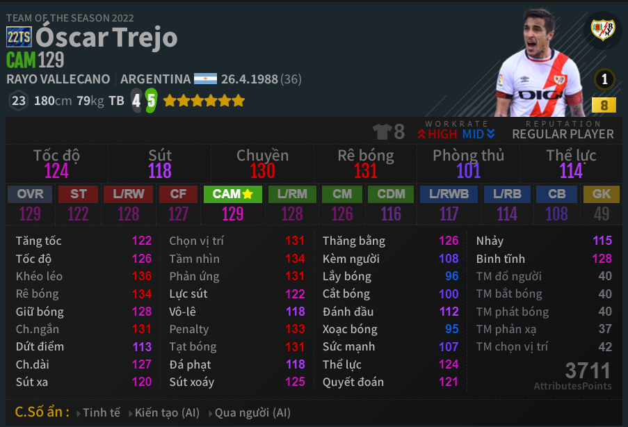 Óscar Trejo