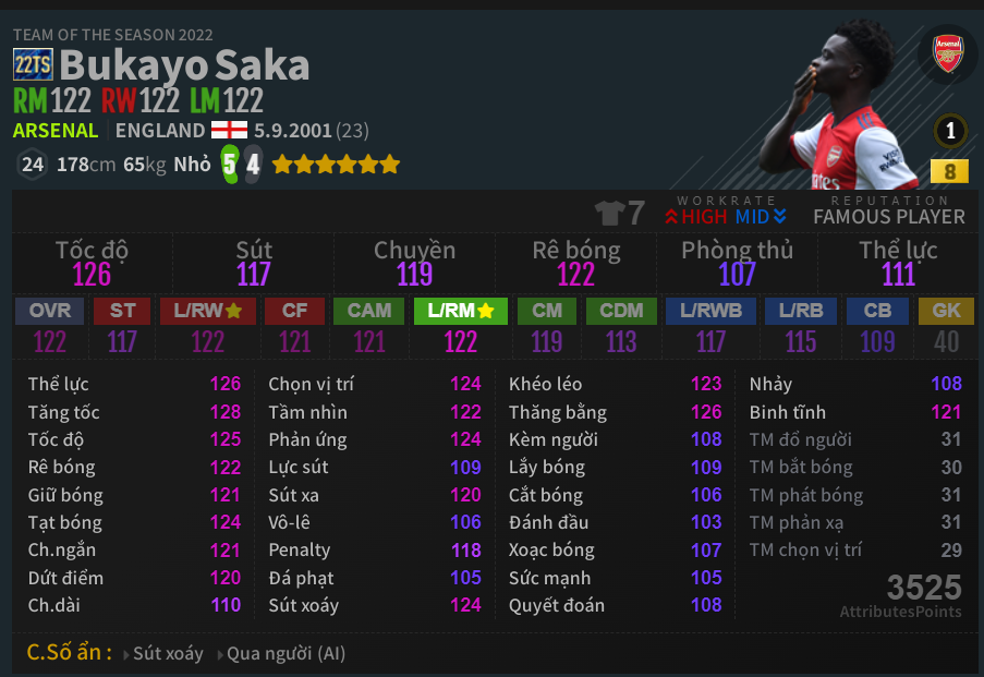 Bukayo Saka