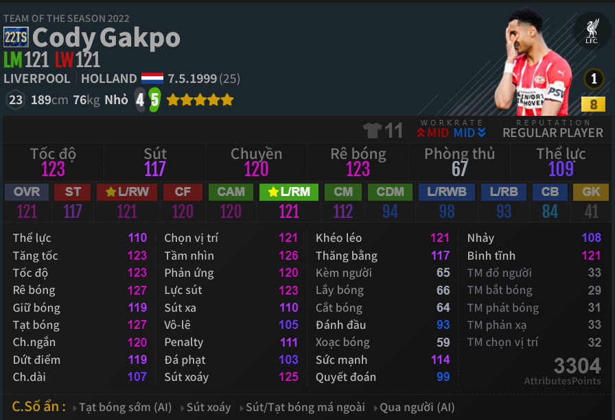 Cody Gakpo
