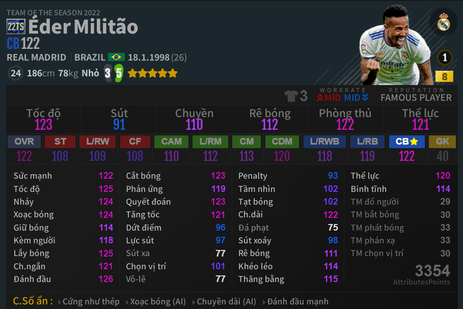 Éder Militão