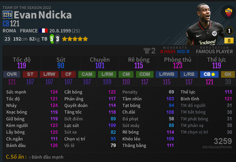 Evan Ndicka