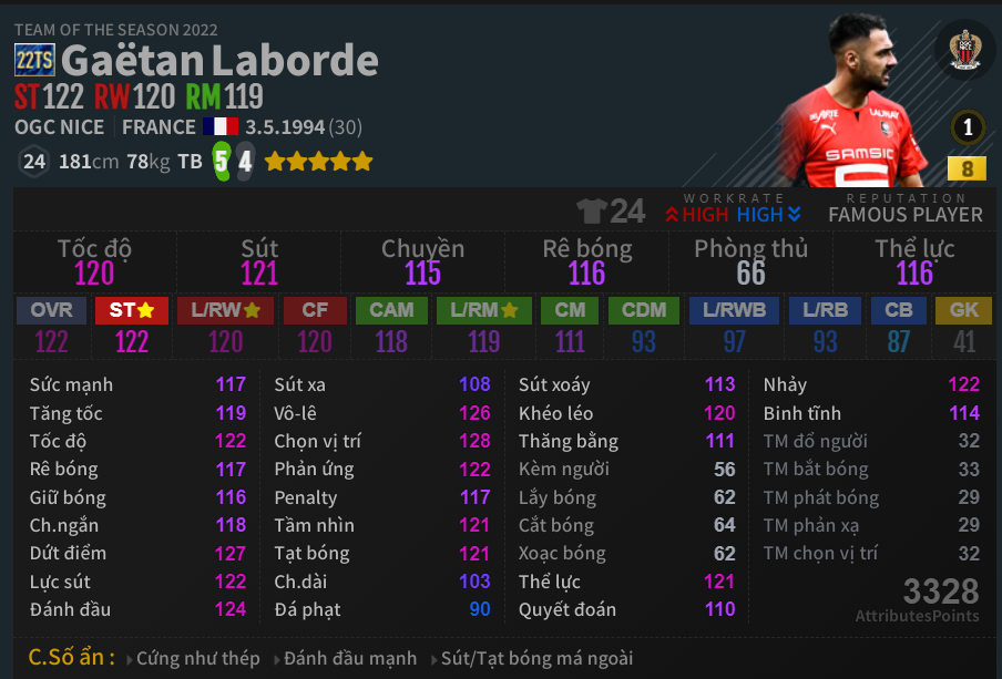 Gaëtan Laborde