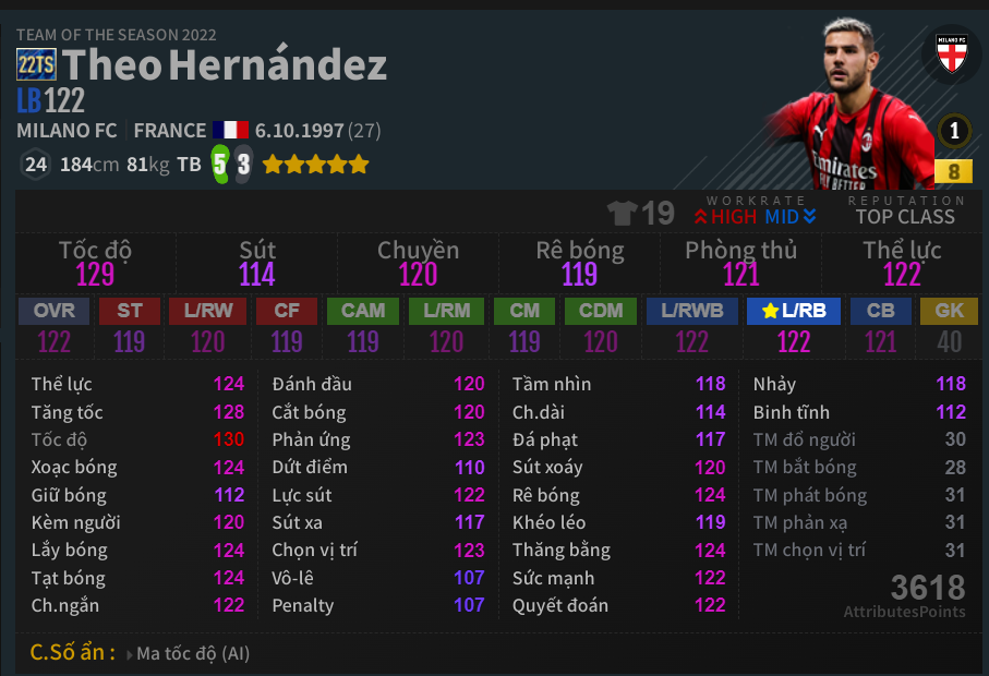 Hernández