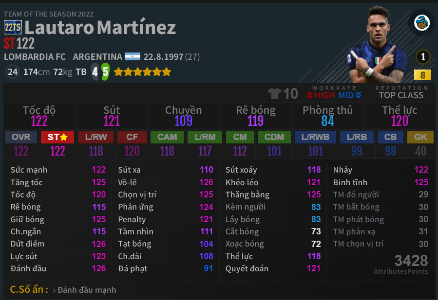 Lautaro Martínez