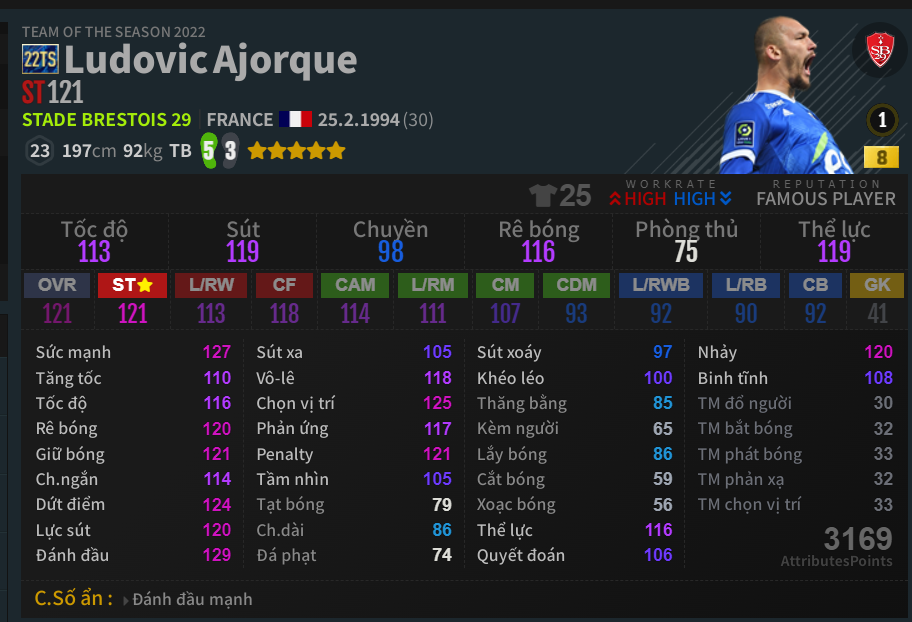 Ludovic Ajorque