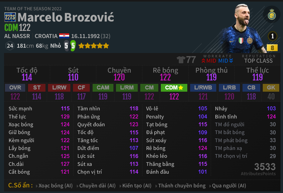 Brozović 22TS