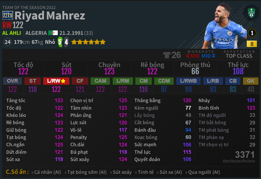 Mahrez 22TS