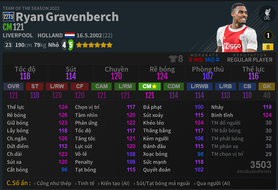 Gravenberch 22TS