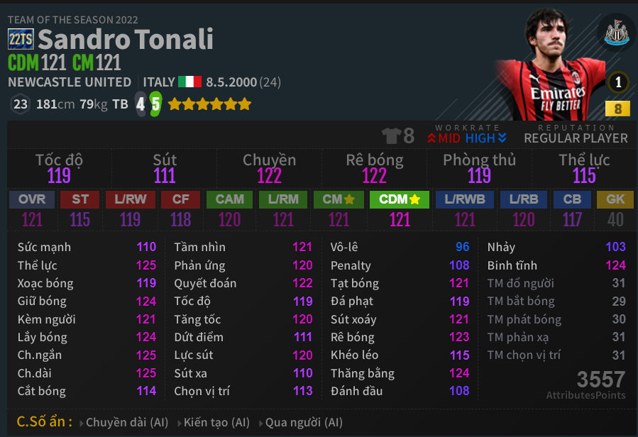 Sandro Tonali