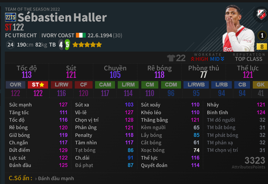 Sébastien Haller