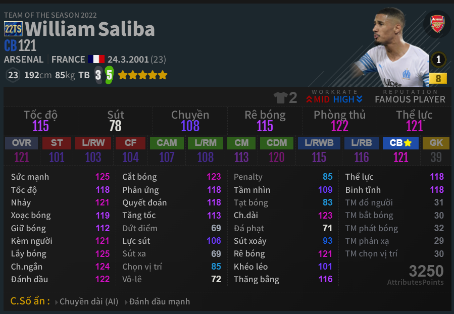 William Saliba