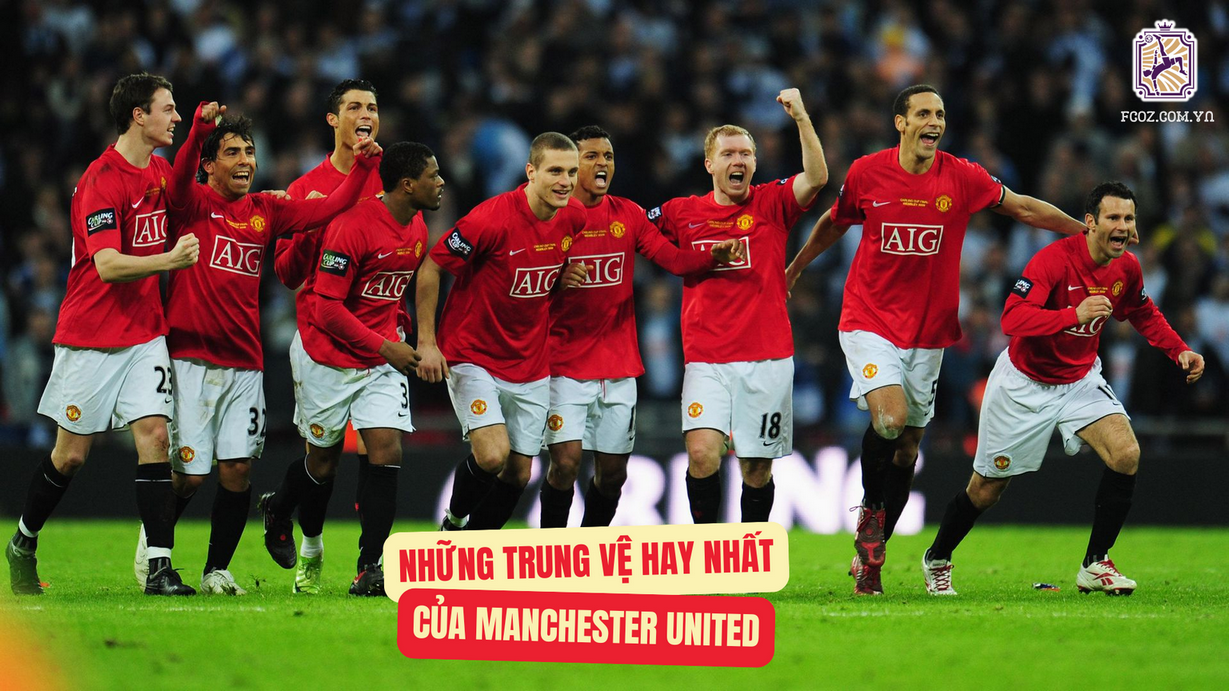 Manchester United