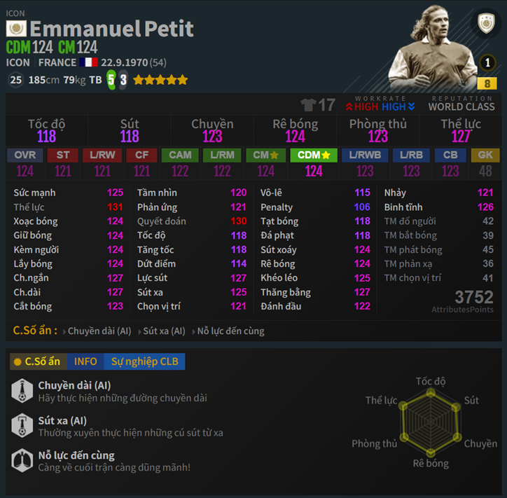 Emmanuel Petit Icon 2