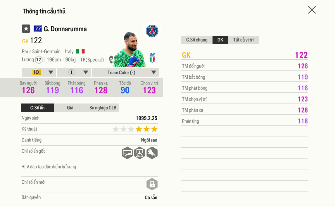 Donnarumma 22UCL