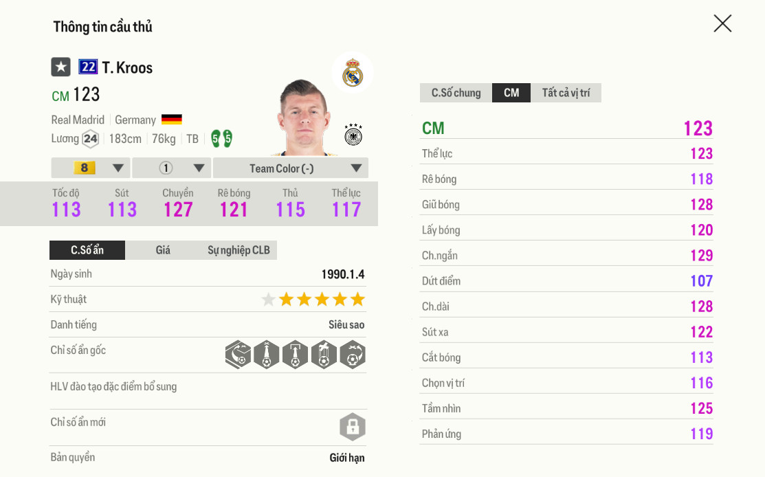 Kroos 22UCL