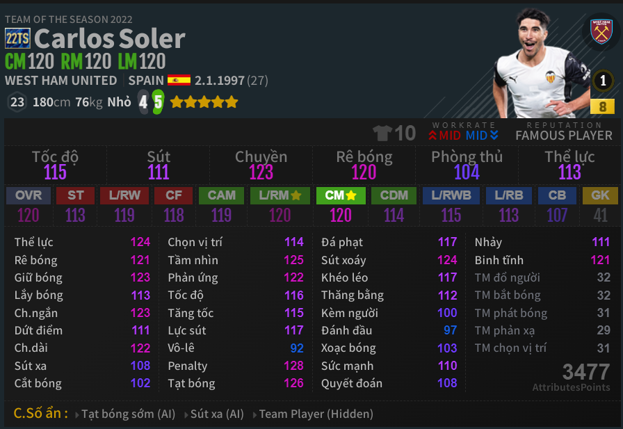 Carlos Soler