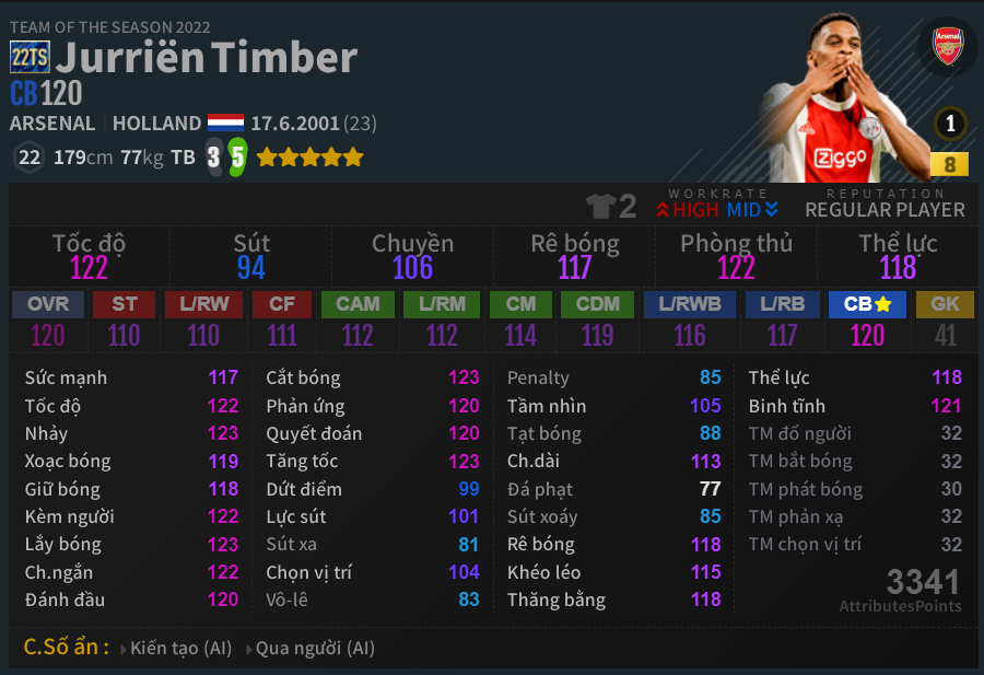 Jurriën Timber