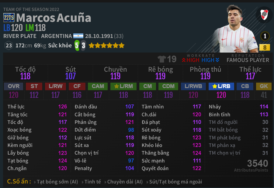 Marcos Acuña