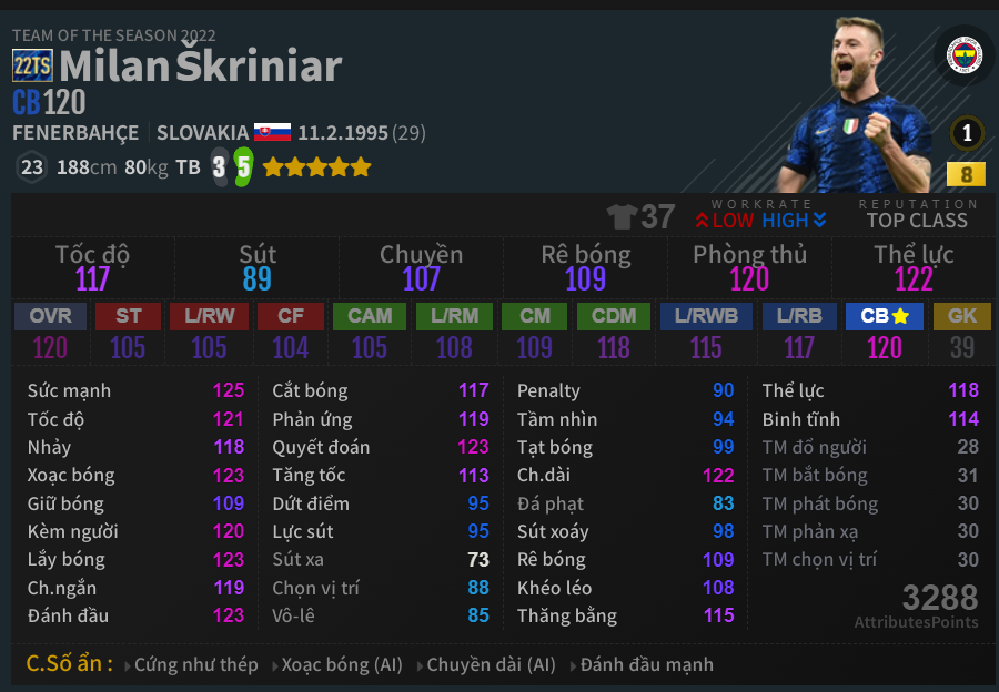 Milan Škriniar