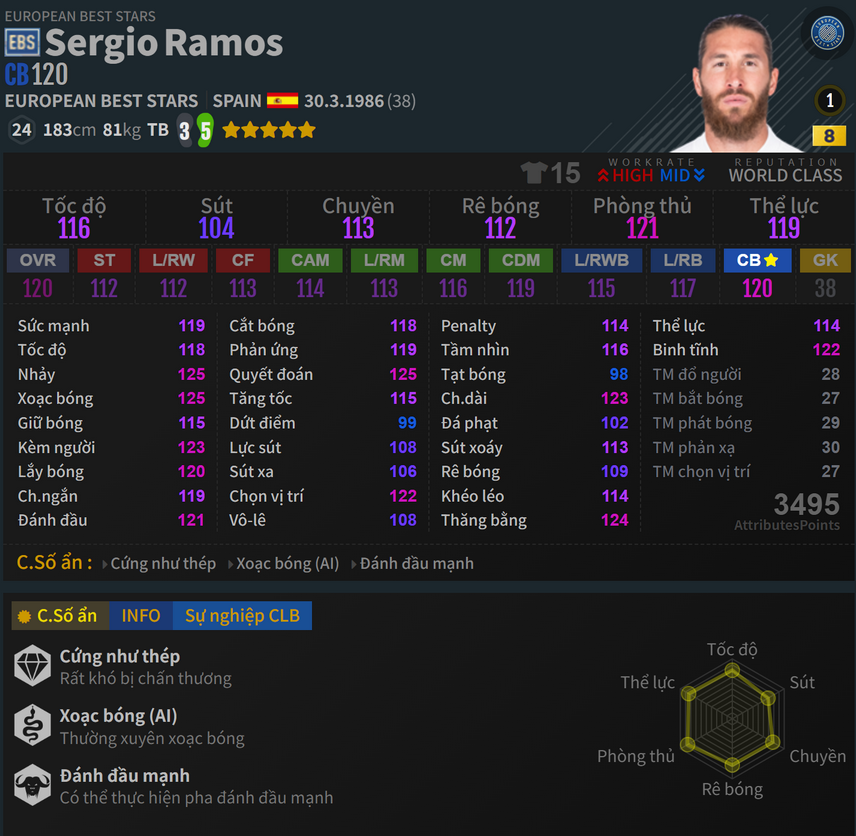 Ramos EBS