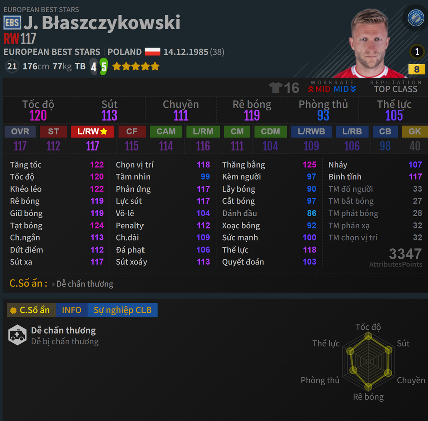 Błaszczykowski EBS