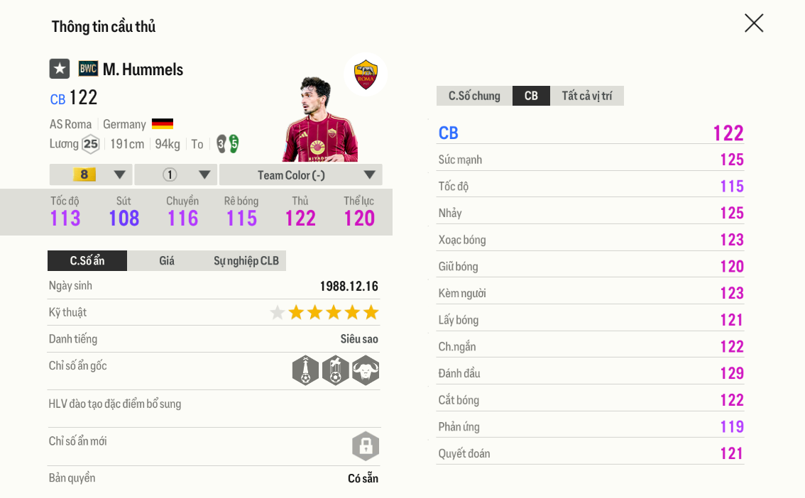 Hummels BWC