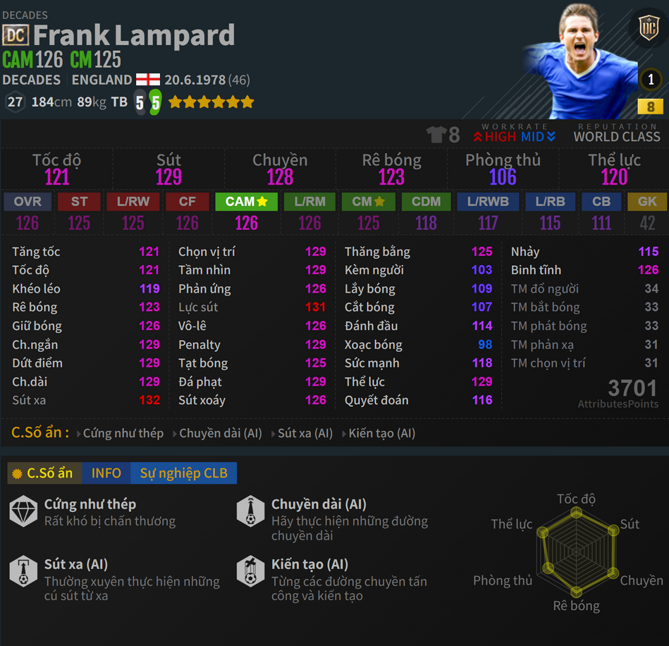 Lampard DC