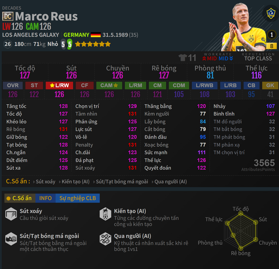 Reus DC