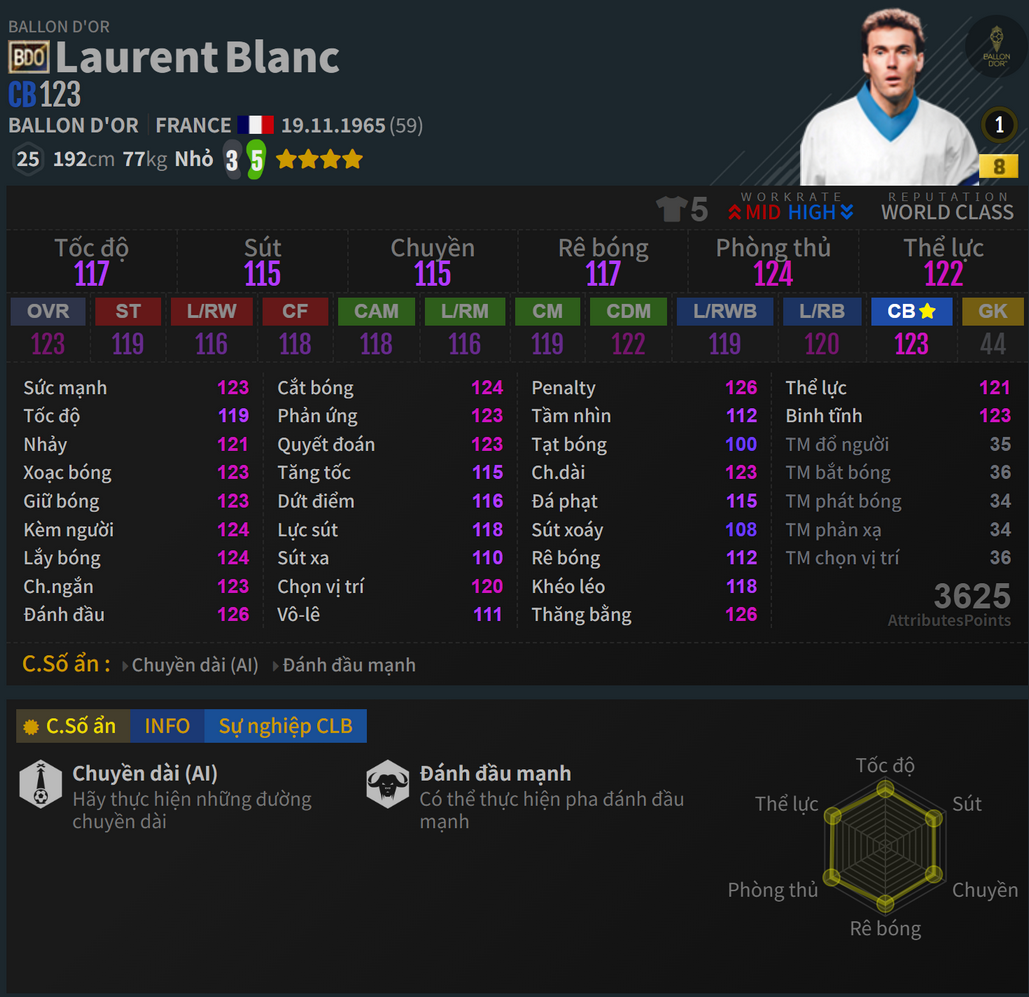 Blanc BDO