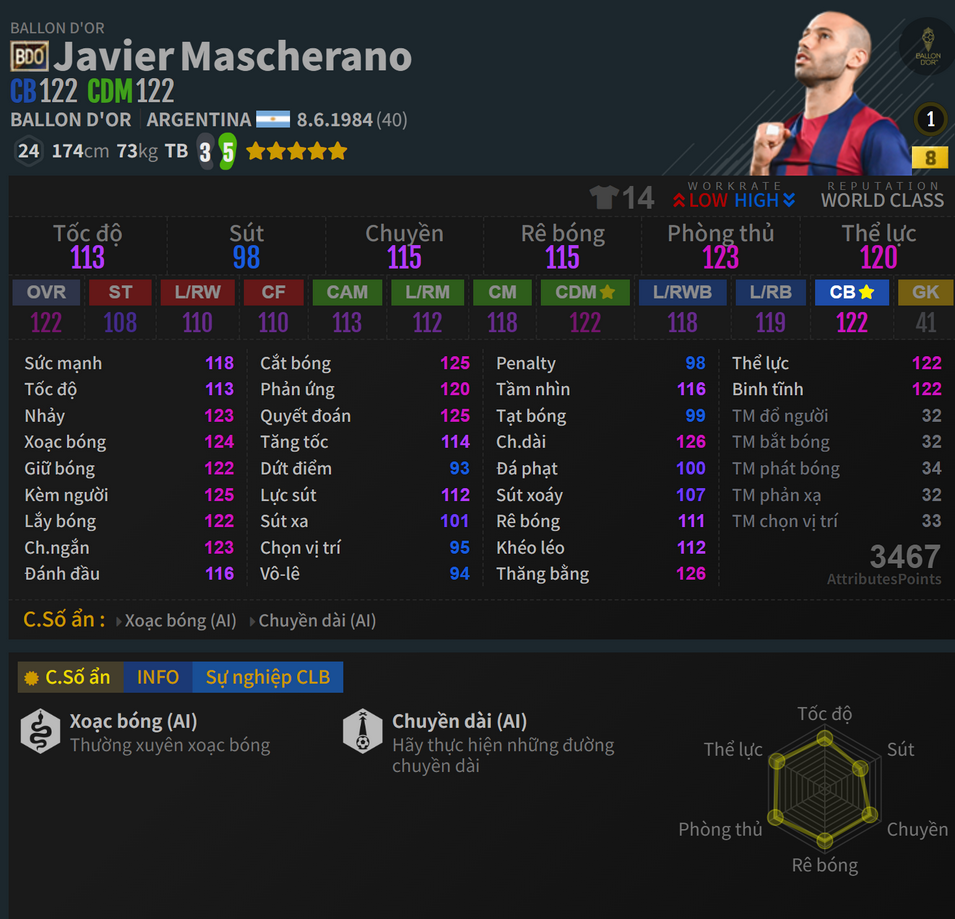 Mascherano BDO