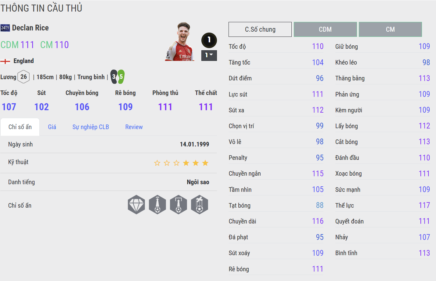 tiền vệ trung tâm 24TY