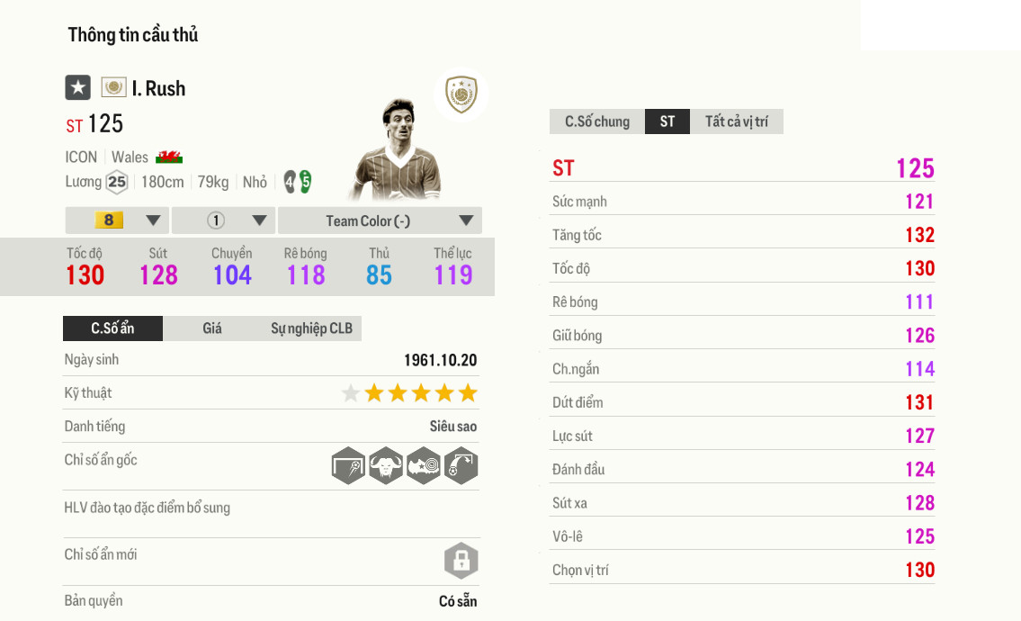 Ian Rush Icon