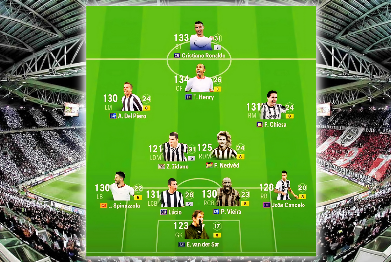 100 Juventus 4231